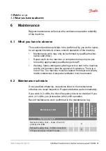 Preview for 35 page of Danfoss ET4100 Operator'S Manual