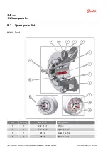 Preview for 48 page of Danfoss ET4100 Operator'S Manual