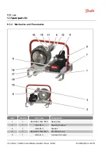 Предварительный просмотр 50 страницы Danfoss ET4100 Operator'S Manual