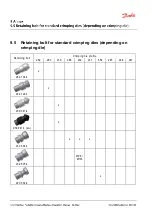 Предварительный просмотр 52 страницы Danfoss ET4100 Operator'S Manual