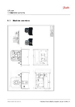 Preview for 57 page of Danfoss ET4200 Operator'S Manual