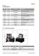 Preview for 60 page of Danfoss ET4200 Operator'S Manual