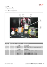 Preview for 63 page of Danfoss ET4200 Operator'S Manual