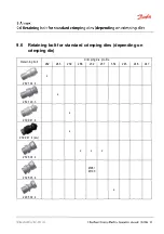 Предварительный просмотр 65 страницы Danfoss ET4200 Operator'S Manual