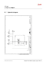 Preview for 67 page of Danfoss ET4200 Operator'S Manual