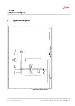 Предварительный просмотр 67 страницы Danfoss ET4200 Operator'S Manual