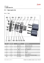 Preview for 59 page of Danfoss ET4300 Operator'S Manual