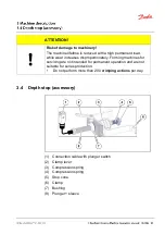 Предварительный просмотр 21 страницы Danfoss ET4350 Operator'S Manual