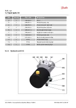 Preview for 60 page of Danfoss ET4350 Operator'S Manual