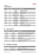 Предварительный просмотр 61 страницы Danfoss ET4350 Operator'S Manual