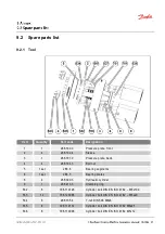 Предварительный просмотр 65 страницы Danfoss ET4400 Operator'S Manual