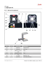 Предварительный просмотр 67 страницы Danfoss ET4400 Operator'S Manual