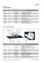 Preview for 68 page of Danfoss ET4400 Operator'S Manual