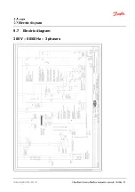 Предварительный просмотр 77 страницы Danfoss ET4400 Operator'S Manual