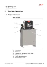 Preview for 19 page of Danfoss ET4500-001 Operator'S Manual