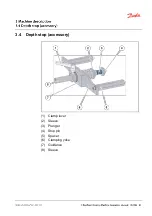 Preview for 23 page of Danfoss ET4500-001 Operator'S Manual