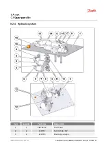 Предварительный просмотр 67 страницы Danfoss ET4500-001 Operator'S Manual