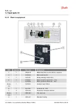 Preview for 70 page of Danfoss ET4500-001 Operator'S Manual