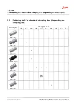 Предварительный просмотр 73 страницы Danfoss ET4500-001 Operator'S Manual