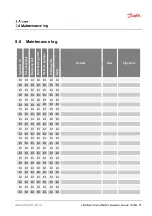 Предварительный просмотр 79 страницы Danfoss ET4500-001 Operator'S Manual