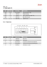 Preview for 72 page of Danfoss ET4500-002 Operator'S Manual