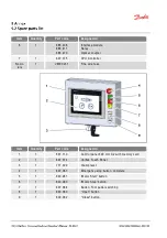 Preview for 78 page of Danfoss ET4500-002 Operator'S Manual