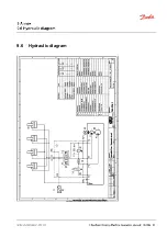 Preview for 83 page of Danfoss ET4500-002 Operator'S Manual