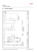 Preview for 84 page of Danfoss ET4500-002 Operator'S Manual
