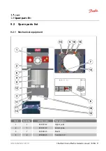 Preview for 65 page of Danfoss ET5020 Operator'S Manual