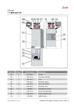 Предварительный просмотр 67 страницы Danfoss ET5020 Operator'S Manual