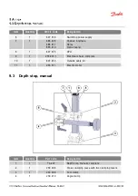 Предварительный просмотр 72 страницы Danfoss ET5020 Operator'S Manual