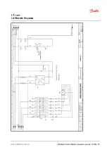 Preview for 79 page of Danfoss ET5020 Operator'S Manual