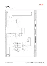 Предварительный просмотр 79 страницы Danfoss ET5020 Operator'S Manual