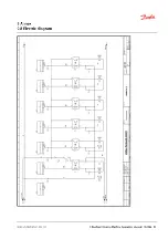 Preview for 83 page of Danfoss ET5020 Operator'S Manual