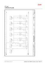 Предварительный просмотр 83 страницы Danfoss ET5020 Operator'S Manual