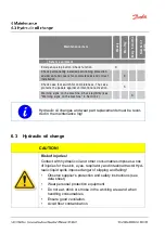 Предварительный просмотр 54 страницы Danfoss ET5025 Operator'S Manual