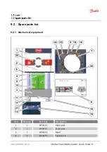 Предварительный просмотр 65 страницы Danfoss ET5025 Operator'S Manual