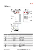 Preview for 67 page of Danfoss ET5025 Operator'S Manual