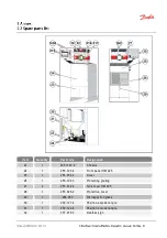 Предварительный просмотр 67 страницы Danfoss ET5025 Operator'S Manual