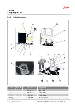 Предварительный просмотр 69 страницы Danfoss ET5025 Operator'S Manual