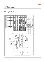 Preview for 77 page of Danfoss ET5025 Operator'S Manual