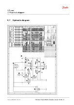 Предварительный просмотр 77 страницы Danfoss ET5025 Operator'S Manual