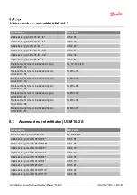 Preview for 44 page of Danfoss ET6100 Operator'S Manual