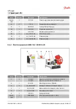 Предварительный просмотр 47 страницы Danfoss ET6100 Operator'S Manual