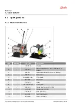 Предварительный просмотр 40 страницы Danfoss ET9400 Operator'S Manual