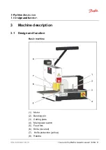 Предварительный просмотр 17 страницы Danfoss ET9500 Operator'S Manual