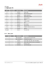 Предварительный просмотр 47 страницы Danfoss ET9500 Operator'S Manual