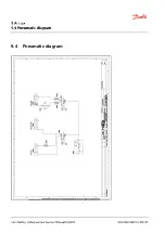 Предварительный просмотр 54 страницы Danfoss ET9550 Operator'S Manual