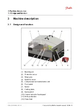 Предварительный просмотр 17 страницы Danfoss ET9650 Operator'S Manual