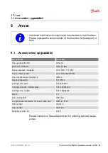 Preview for 49 page of Danfoss ET9650 Operator'S Manual